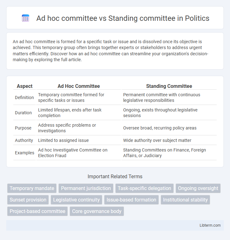 Standing committee vs Ad hoc committee in Politics - What is The Difference?