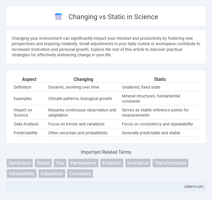 Static vs Changing in Science - What is The Difference?