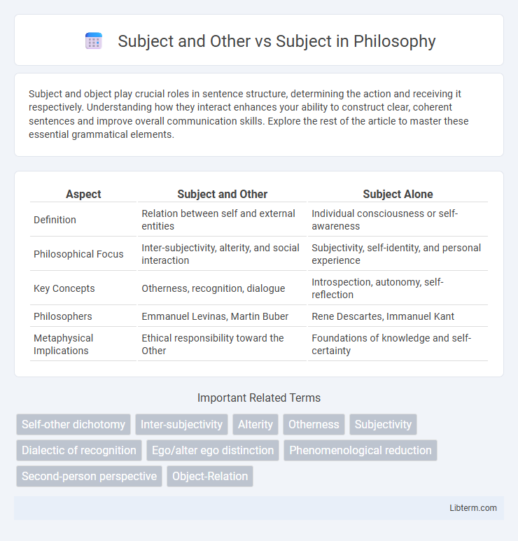 Subject vs Subject and Other in Philosophy - What is The Difference?