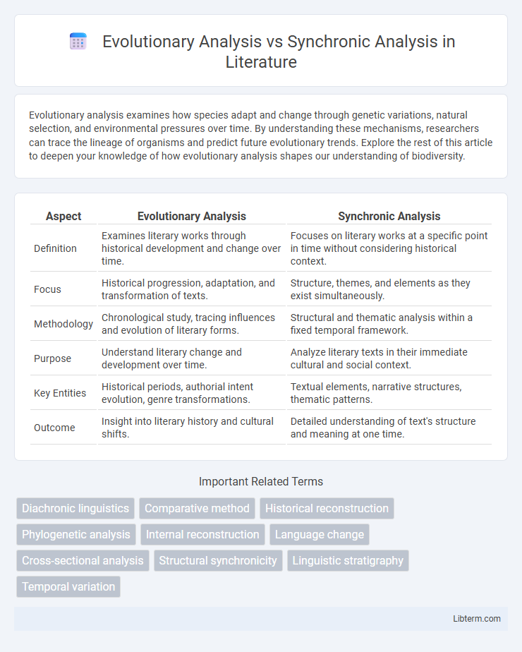Synchronic Analysis vs Evolutionary Analysis in Literature - What is The Difference?