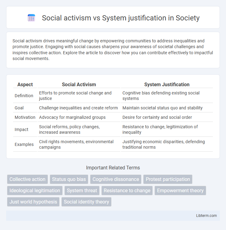 System justification vs Social activism in Society - What is The Difference?