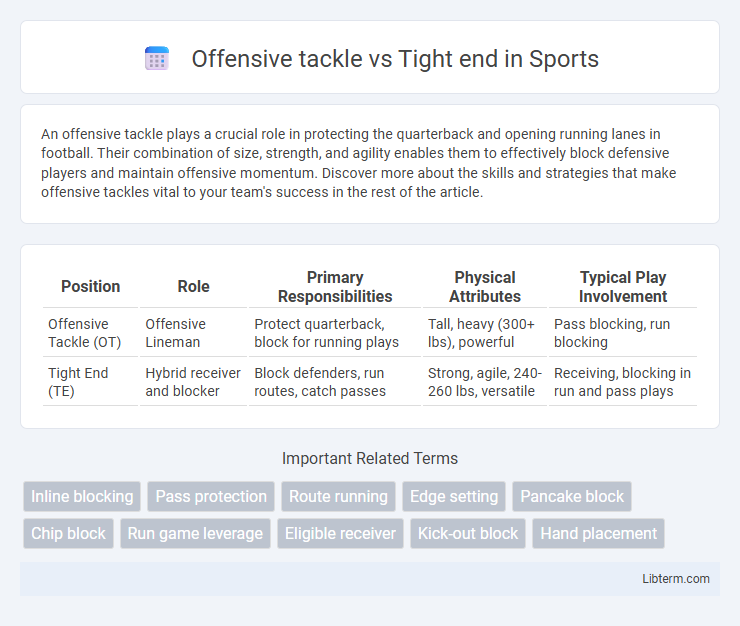 Tight end vs Offensive tackle in Sports - What is The Difference?