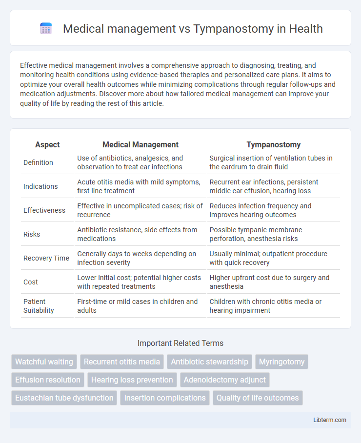 Tympanostomy vs Medical management in Health - What is The Difference?