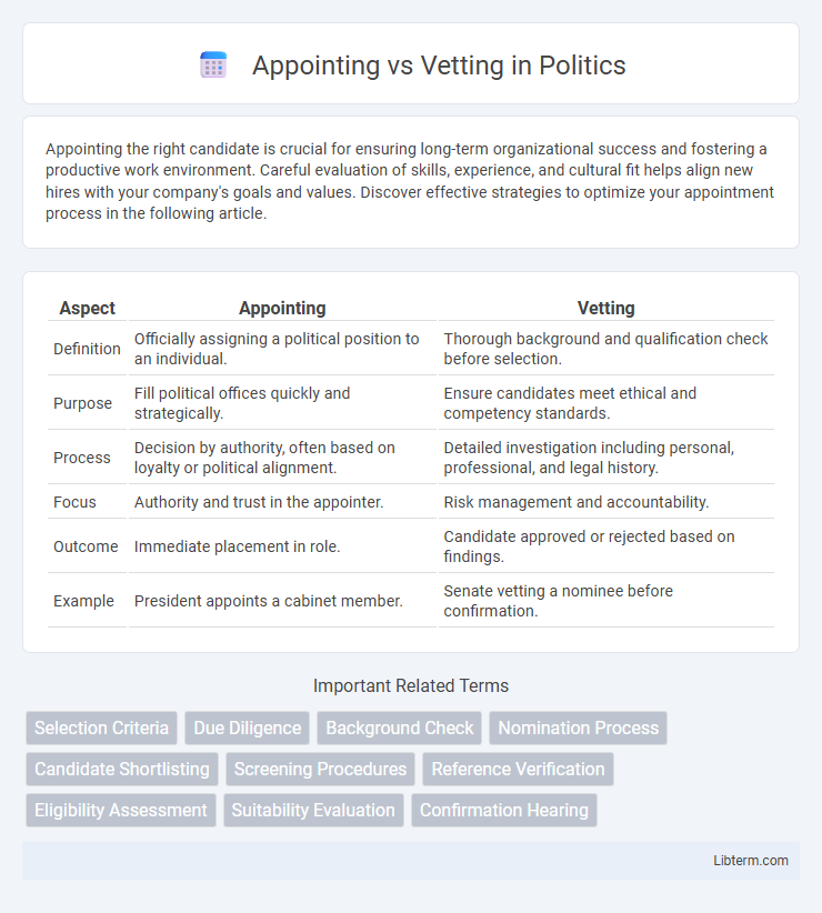 Vetting vs Appointing in Politics - What is The Difference?