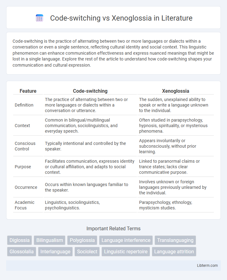 Xenoglossia vs Code-switching in Literature - What is The Difference?