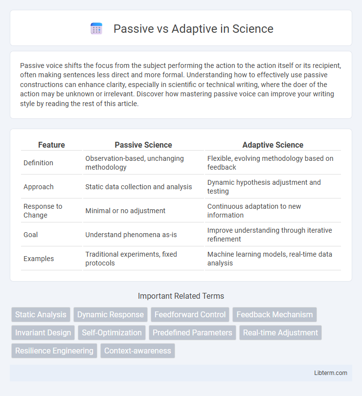 Adaptive vs Passive in Science - What is The Difference?