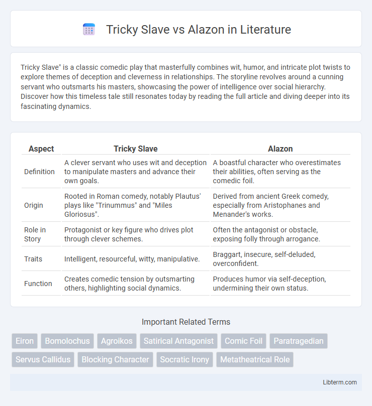 Alazon vs Tricky Slave in Literature - What is The Difference?