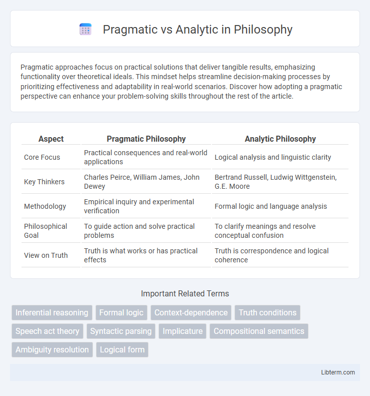 Analytic vs Pragmatic in Philosophy - What is The Difference?