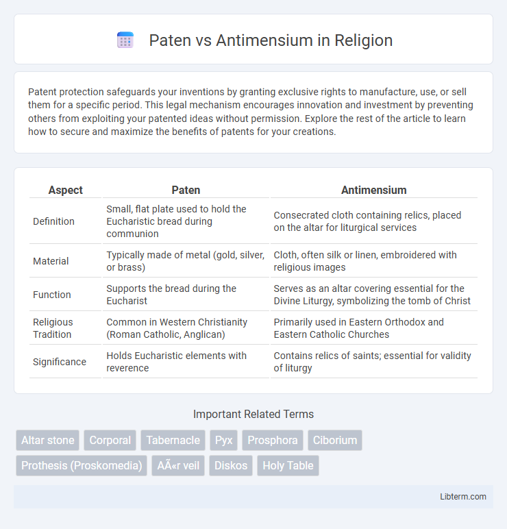 Antimensium vs Paten in Religion - What is The Difference?