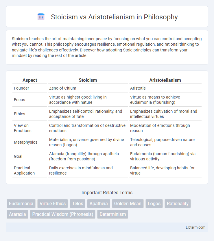 Aristotelianism vs Stoicism in Philosophy - What is The Difference?