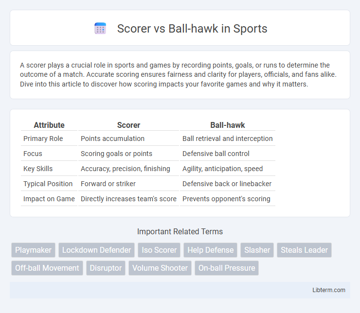 Ball-hawk vs Scorer in Sports - What is The Difference?