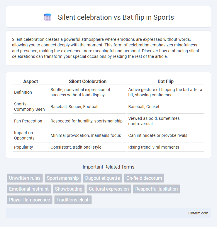 Bat flip vs Silent celebration in Sports - What is The Difference?