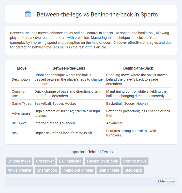 Behind-the-back vs Between-the-legs in Sports - What is The Difference?