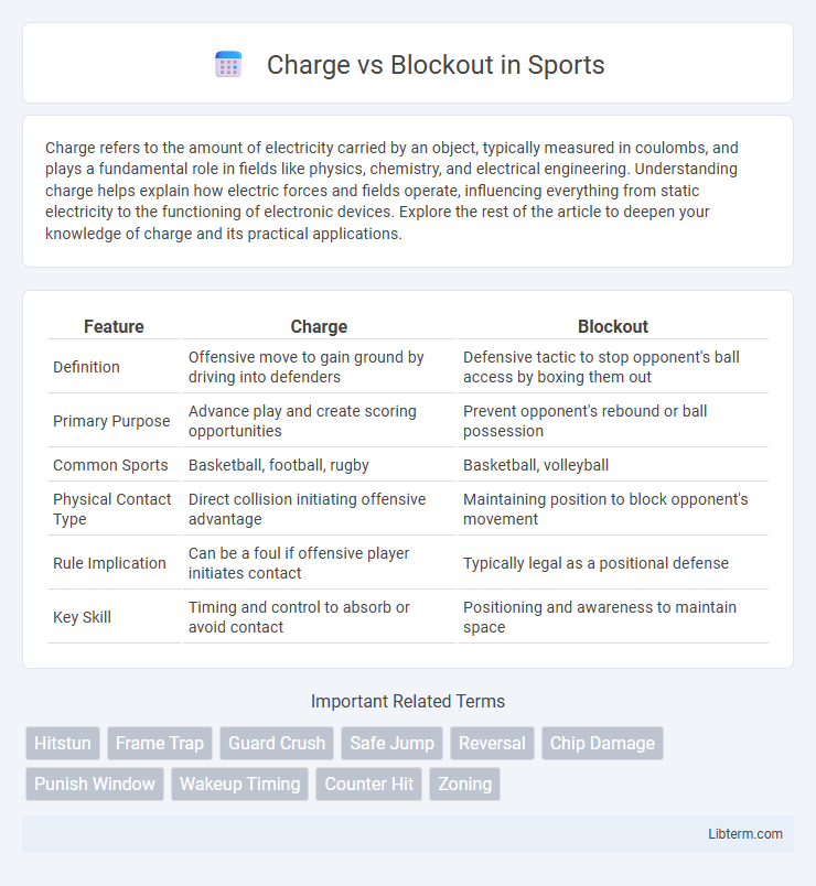 Blockout vs Charge in Sports - What is The Difference?