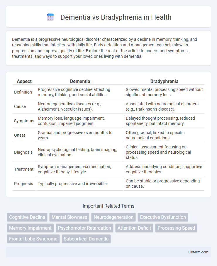 Bradyphrenia vs Dementia in Health - What is The Difference?