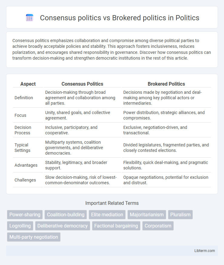 Brokered politics vs Consensus politics in Politics - What is The Difference?