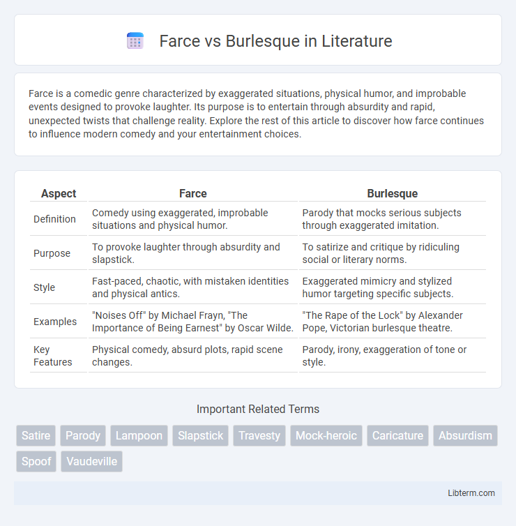 Burlesque vs Farce in Literature - What is The Difference?
