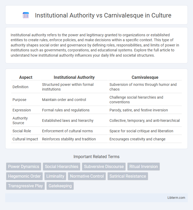 Carnivalesque vs Institutional Authority in Culture - What is The Difference?