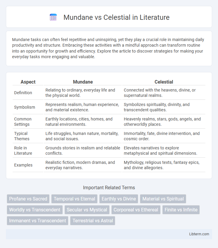 Celestial vs Mundane in Literature - What is The Difference?