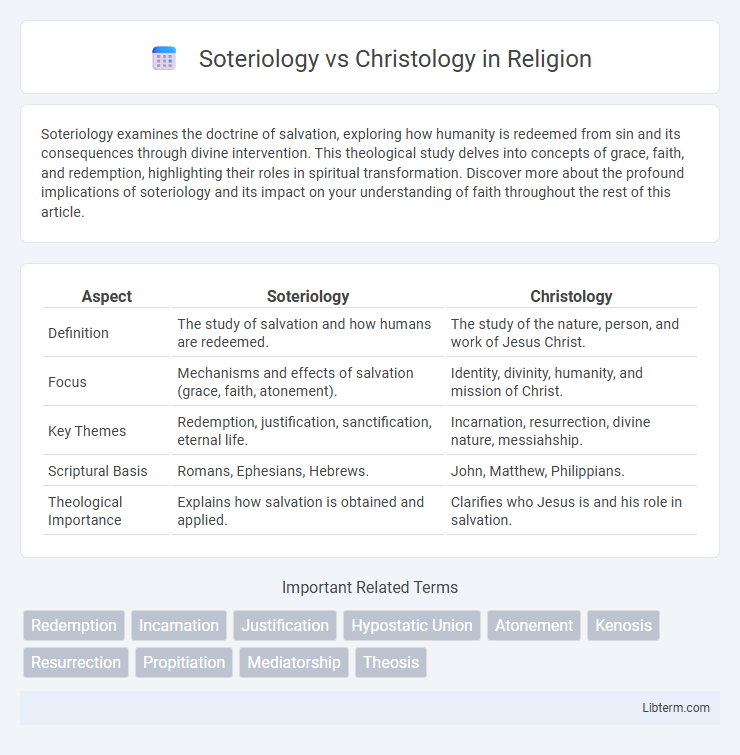 Christology vs Soteriology in Religion - What is The Difference?
