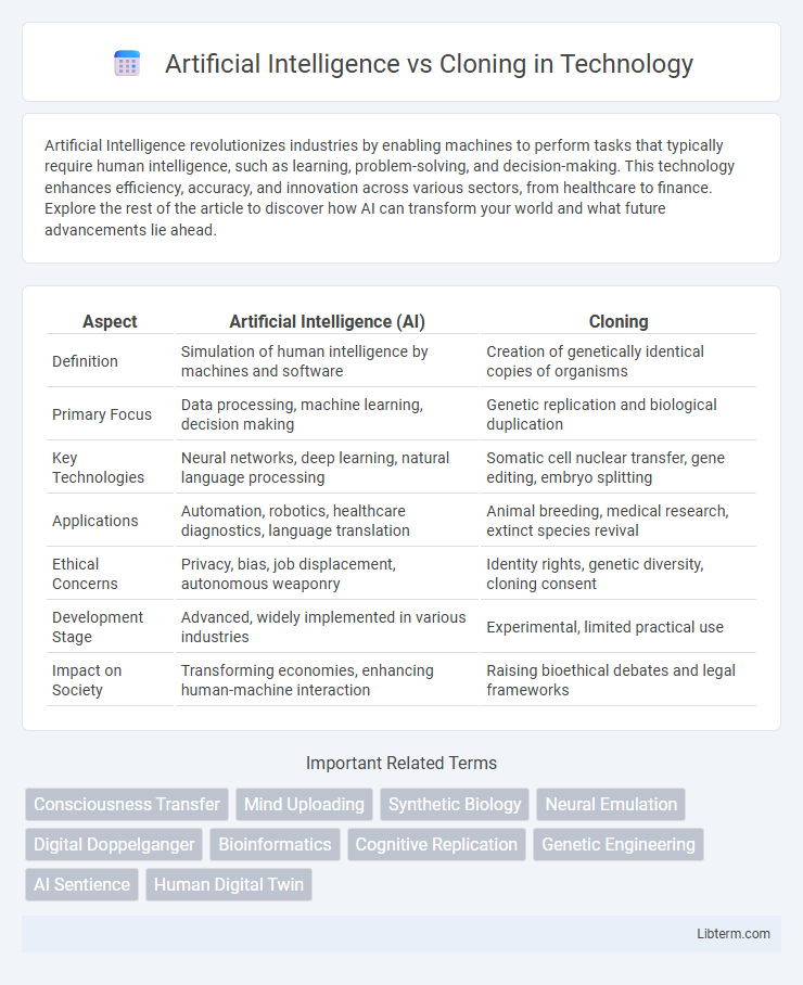 Cloning vs Artificial Intelligence in Technology - What is The Difference?
