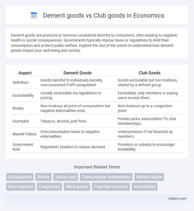 Club goods vs Demerit goods in Economics - What is The Difference?