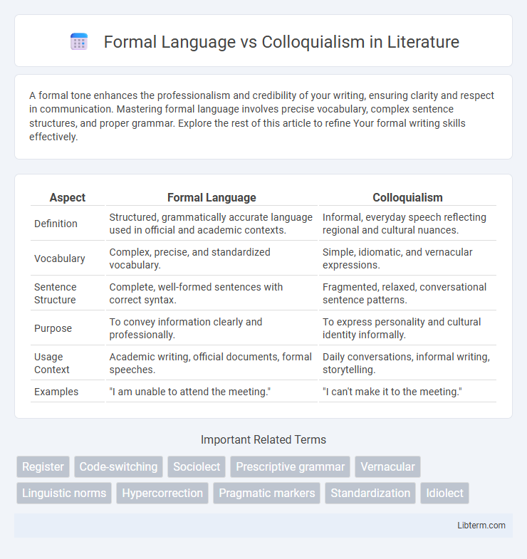 Colloquialism vs Formal Language in Literature - What is The Difference?