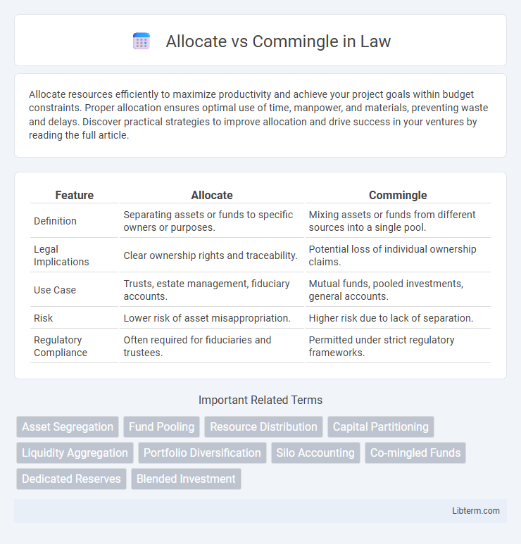 Commingle vs Allocate in Law - What is The Difference?