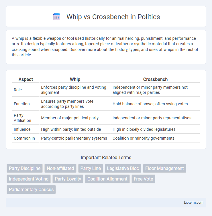 Crossbench vs Whip in Politics - What is The Difference?