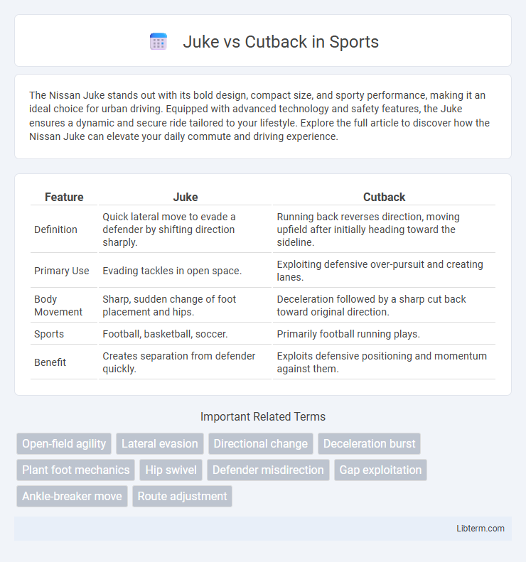 Cutback vs Juke in Sports - What is The Difference?