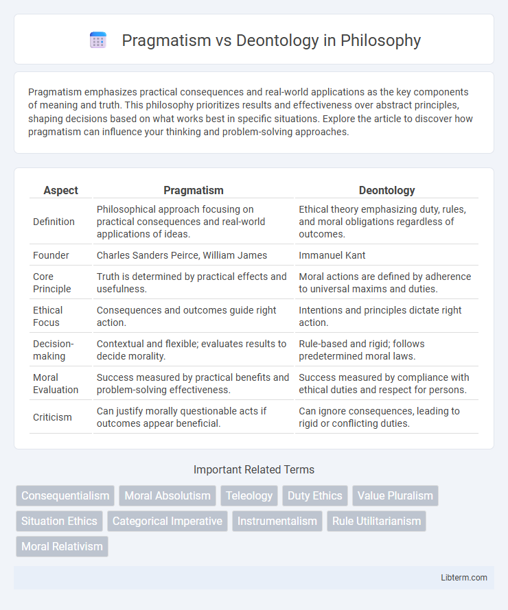 Deontology vs Pragmatism in Philosophy - What is The Difference?