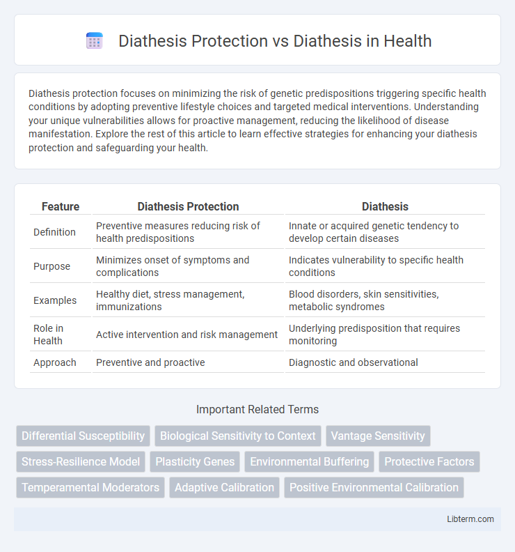 Diathesis vs Diathesis Protection in Health - What is The Difference?