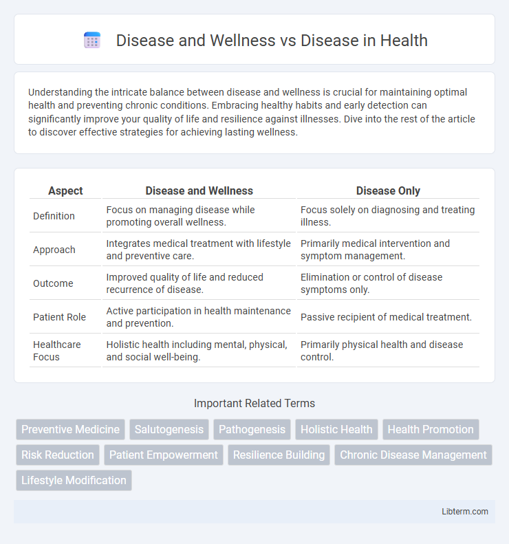 Disease vs Disease and Wellness in Health - What is The Difference?