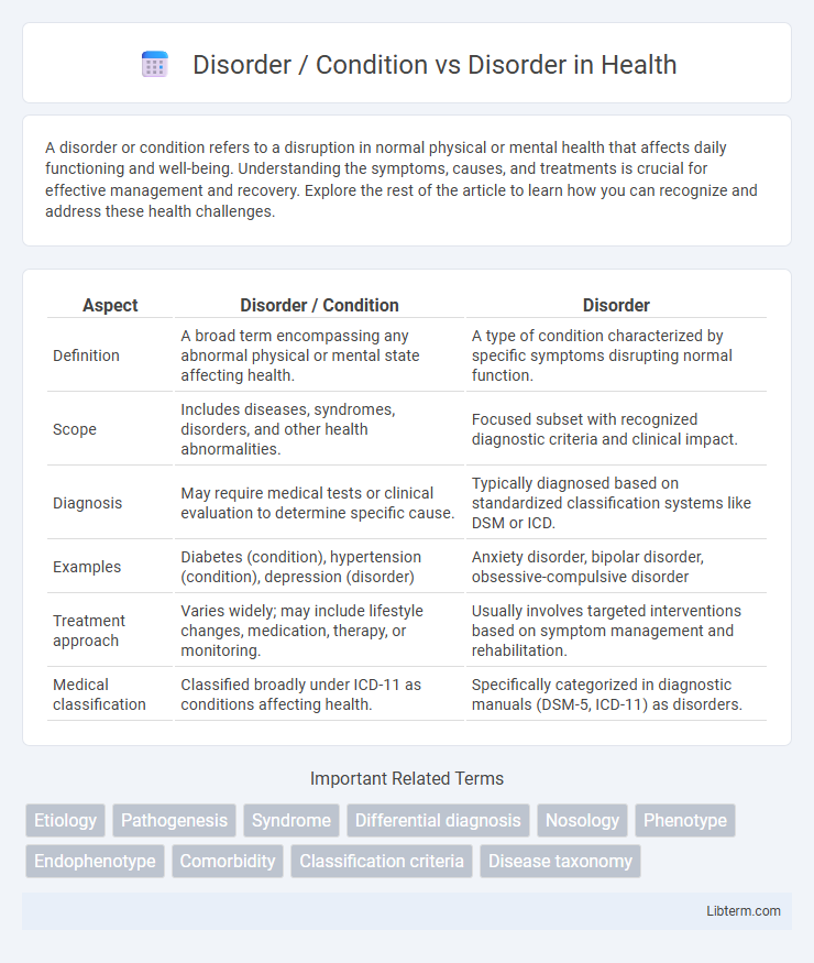 Disorder vs Disorder / Condition in Health - What is The Difference?