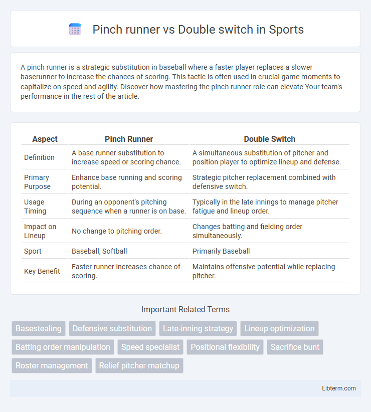 Double switch vs Pinch runner in Sports - What is The Difference?