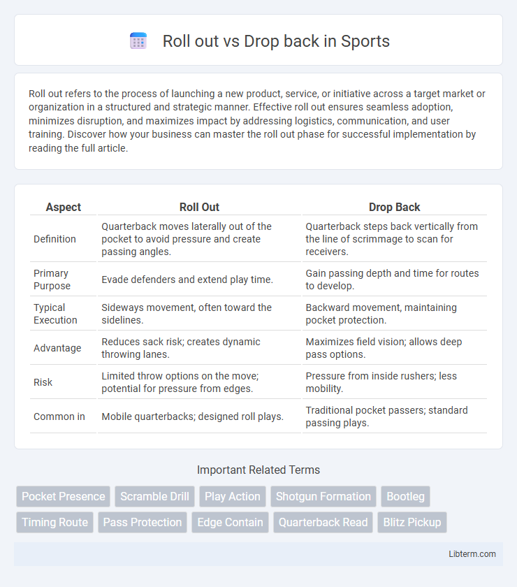 Drop back vs Roll out in Sports - What is The Difference?