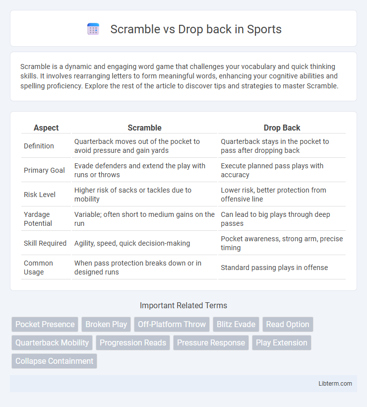 Drop back vs Scramble in Sports - What is The Difference?