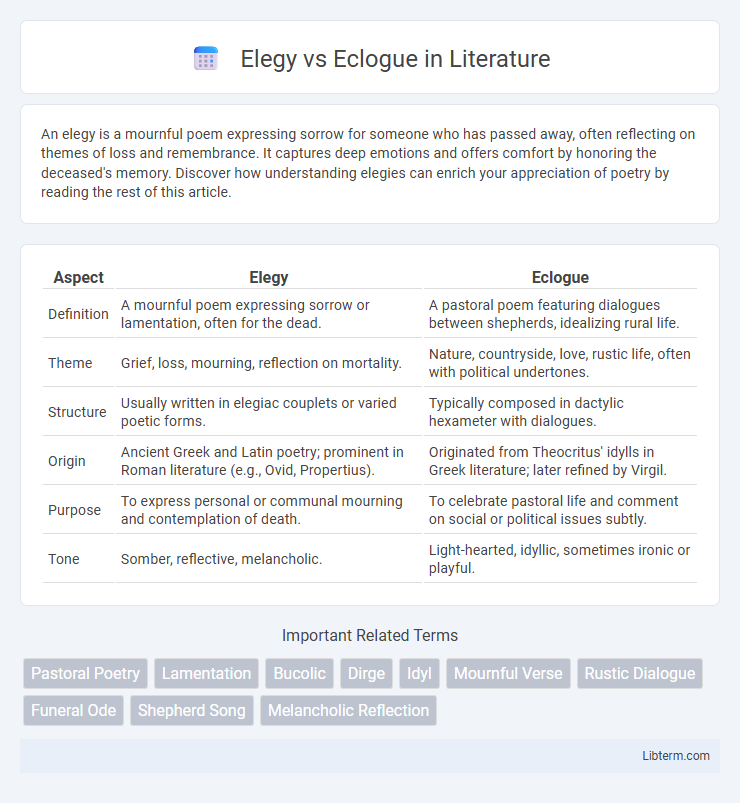 Eclogue vs Elegy in Literature - What is The Difference?