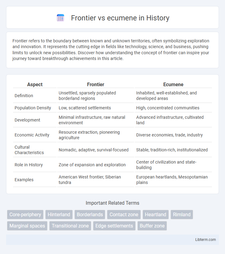 ecumene vs Frontier in History - What is The Difference?