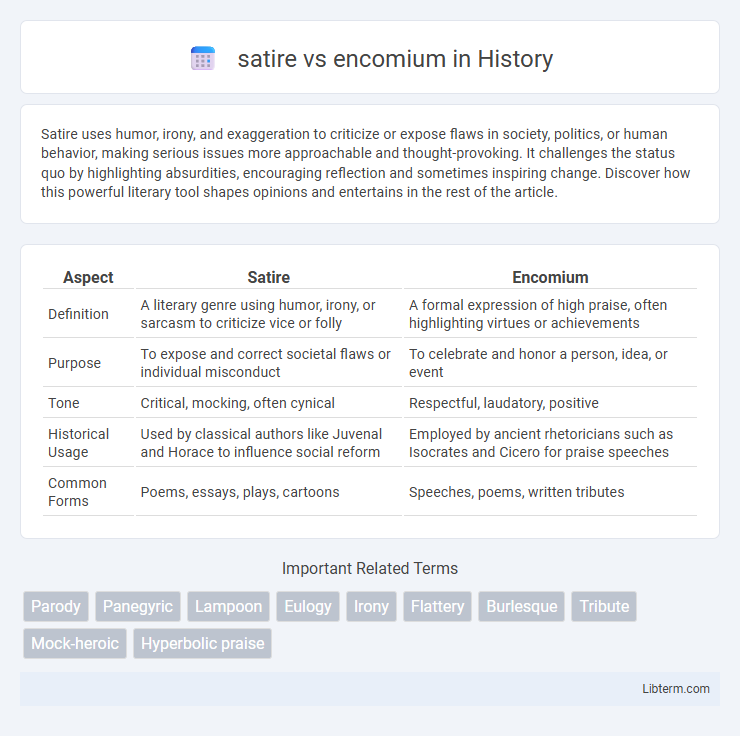 encomium vs satire in History - What is The Difference?