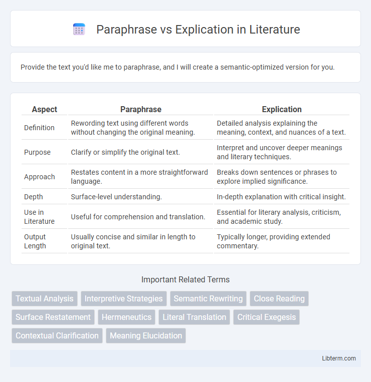 Explication vs Paraphrase in Literature - What is The Difference?