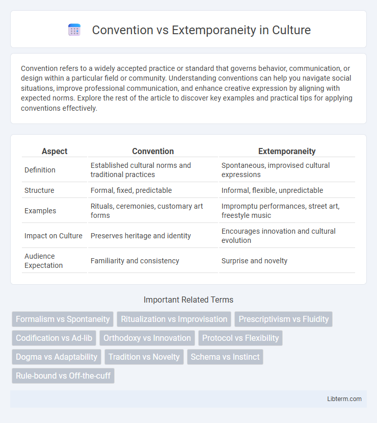 Extemporaneity vs Convention in Culture - What is The Difference?