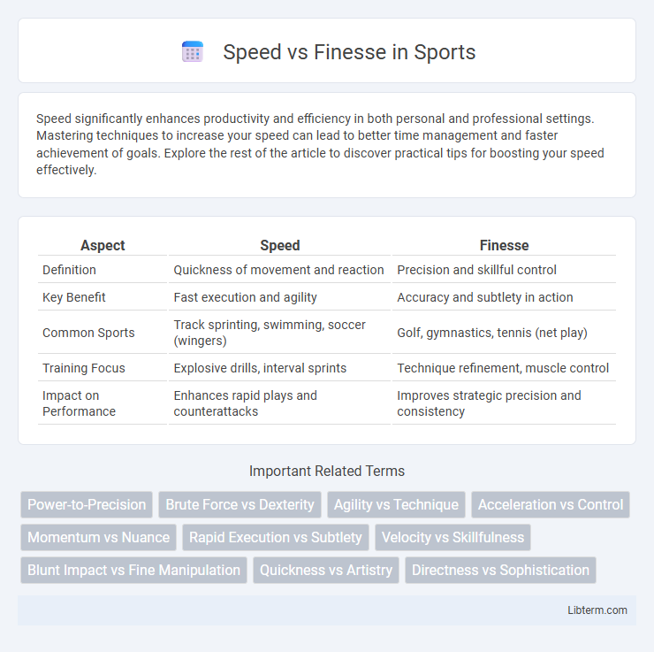 Finesse vs Speed in Sports - What is The Difference?