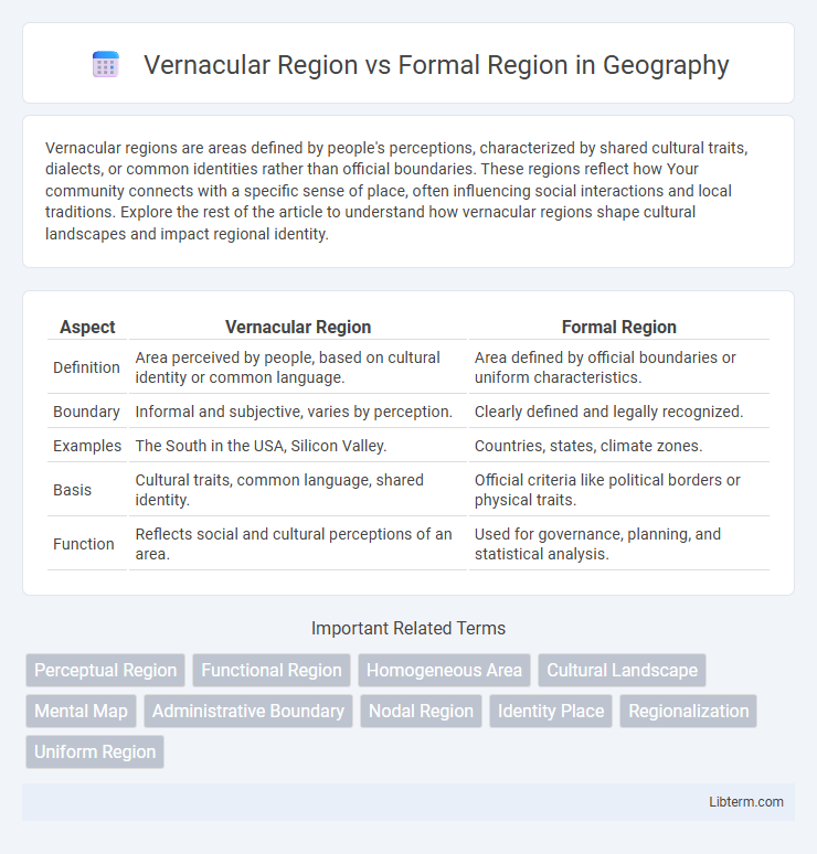 Formal Region vs Vernacular Region in Geography - What is The Difference?