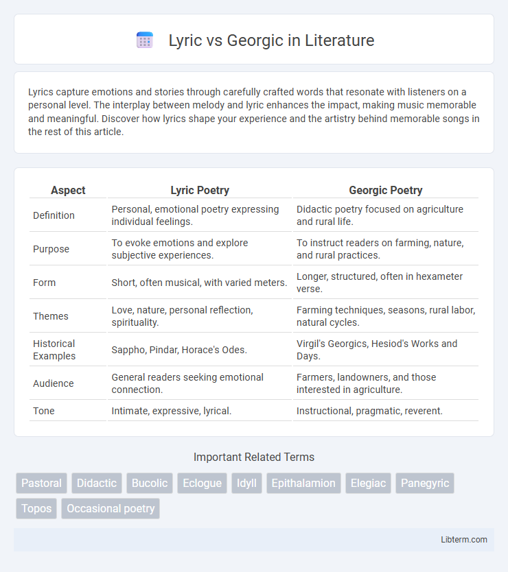 Georgic vs Lyric in Literature - What is The Difference?