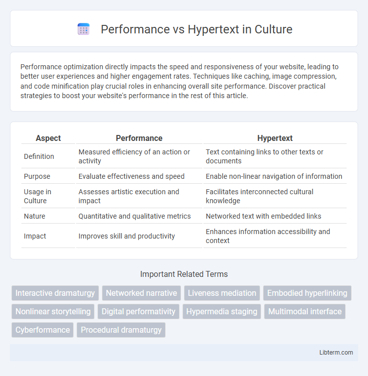 Hypertext vs Performance in Culture - What is The Difference?