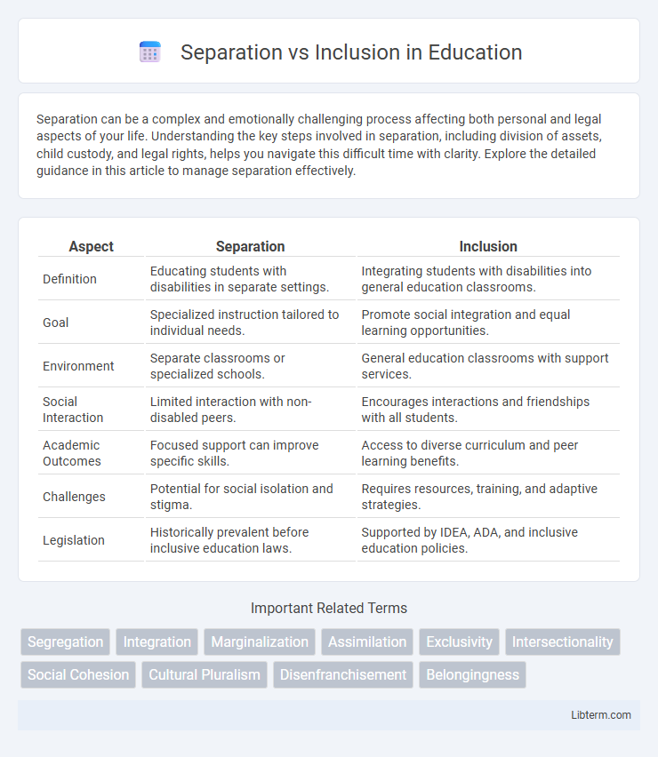 Inclusion vs Separation in Education - What is The Difference?