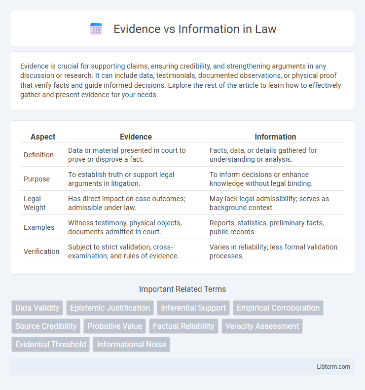 Information vs Evidence in Law - What is The Difference?