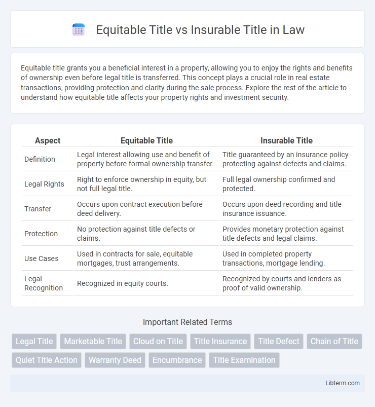Insurable Title vs Equitable Title in Law - What is The Difference?