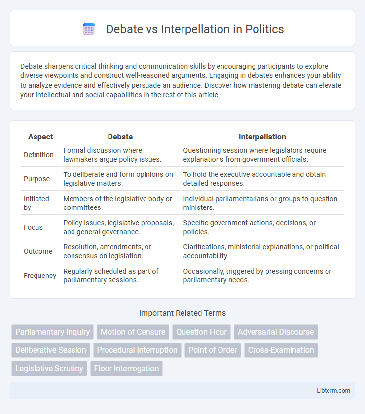 Interpellation vs Debate in Politics - What is The Difference?